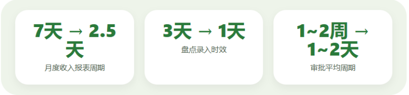图片 3.png